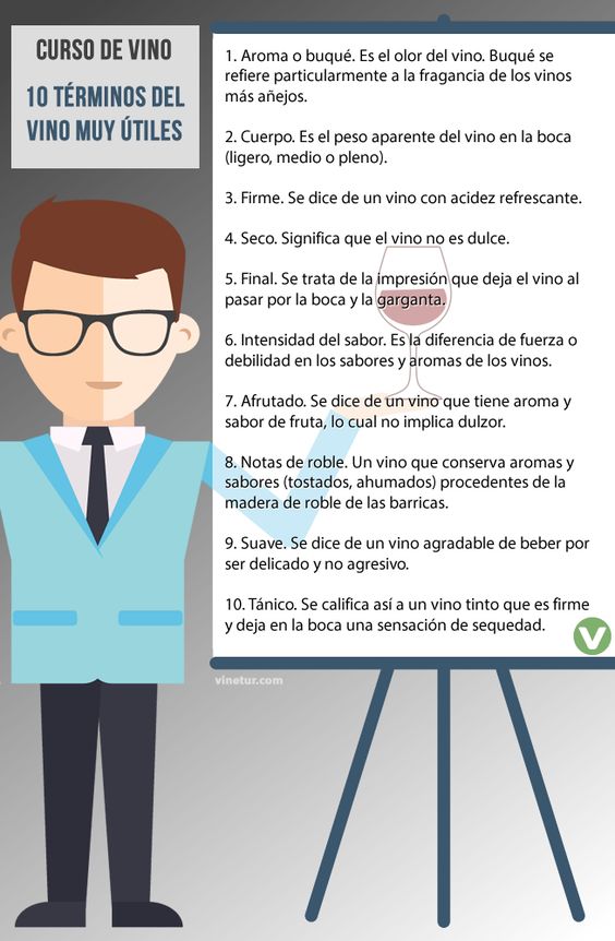 Términos del vino